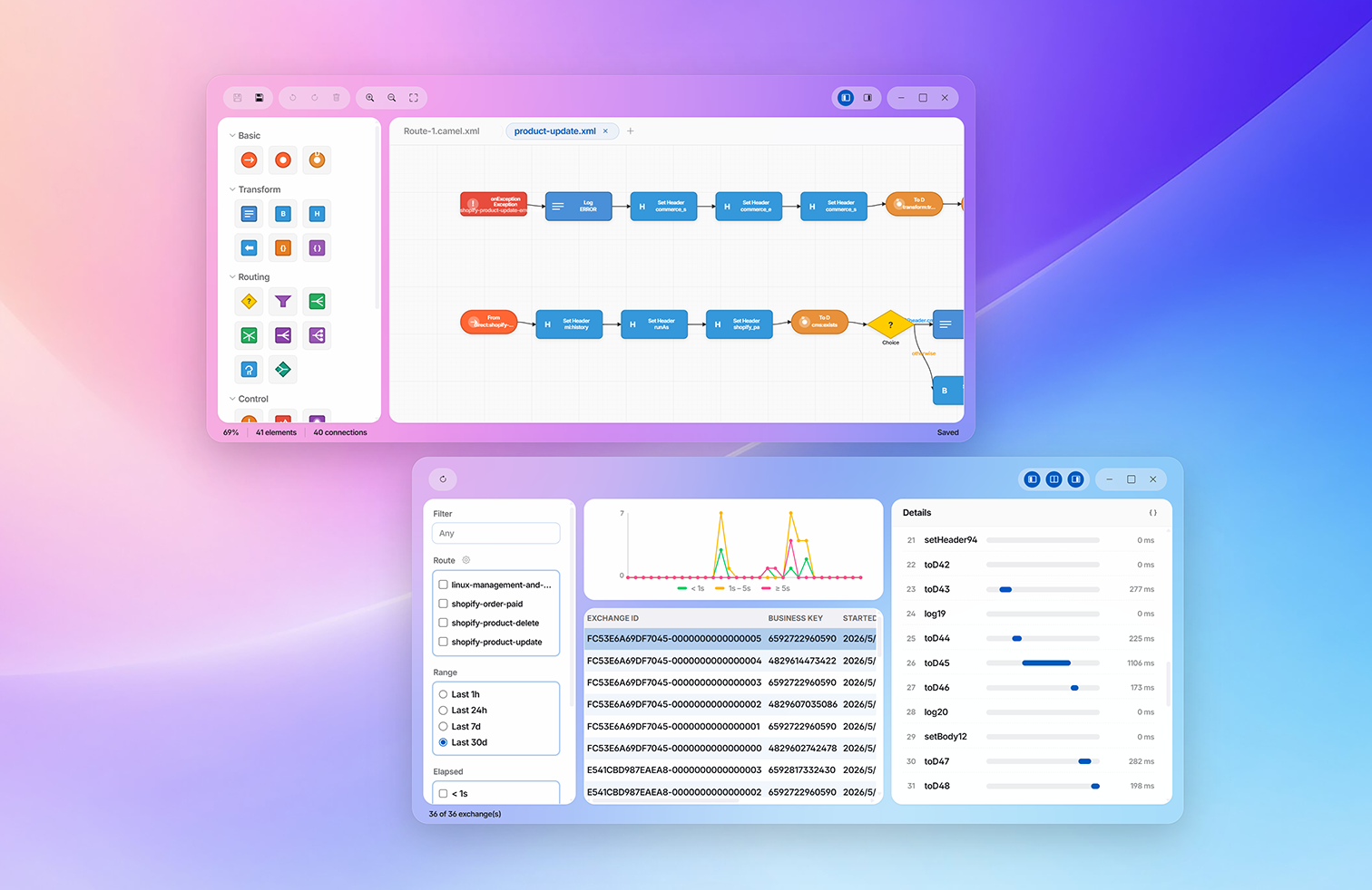 MintJams 仮想デスクトップ — EIP Modeler と EIP Console によるデータ連携